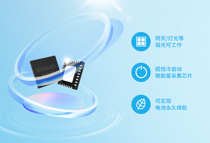 米德方格微光充电芯片简介