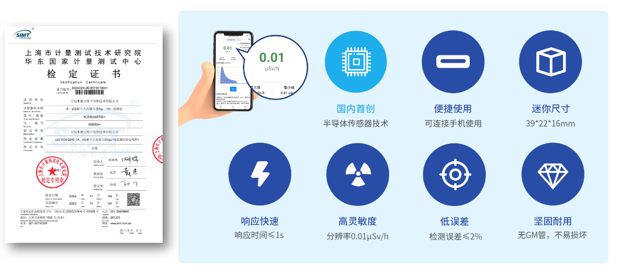 米德方格核辐射传感器