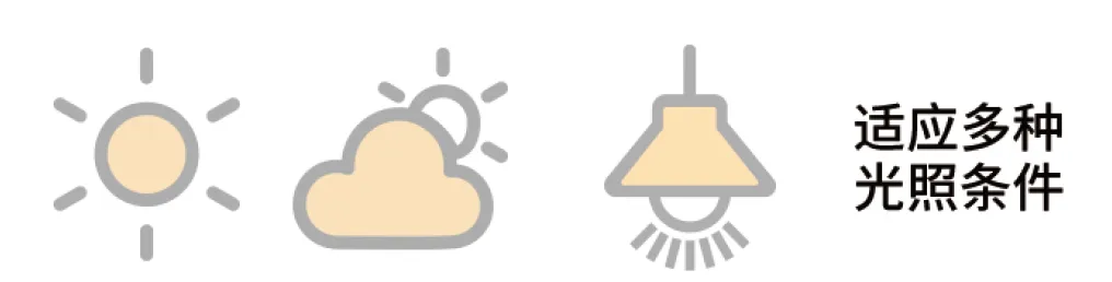 能量收集可以适应多种光照条件